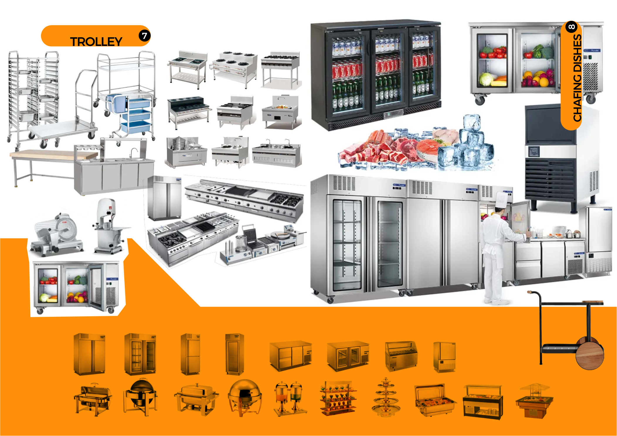 F&B Service Equipment - Page 7