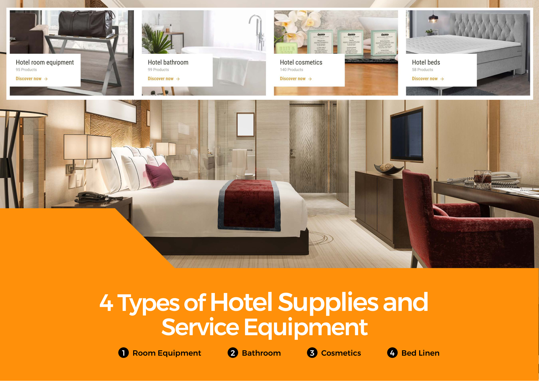 F&B Service Equipment - Page 12