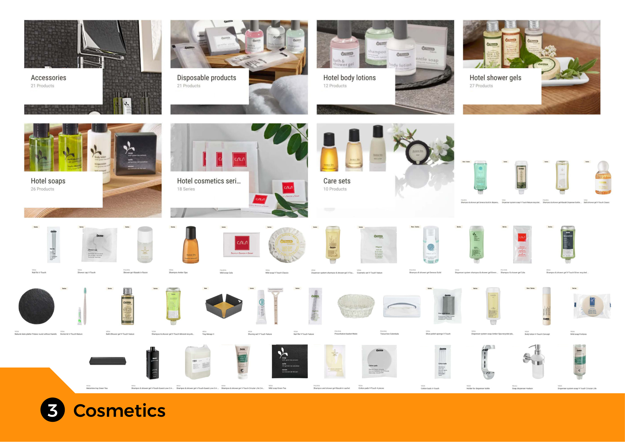 F&B Service Equipment - Page 15